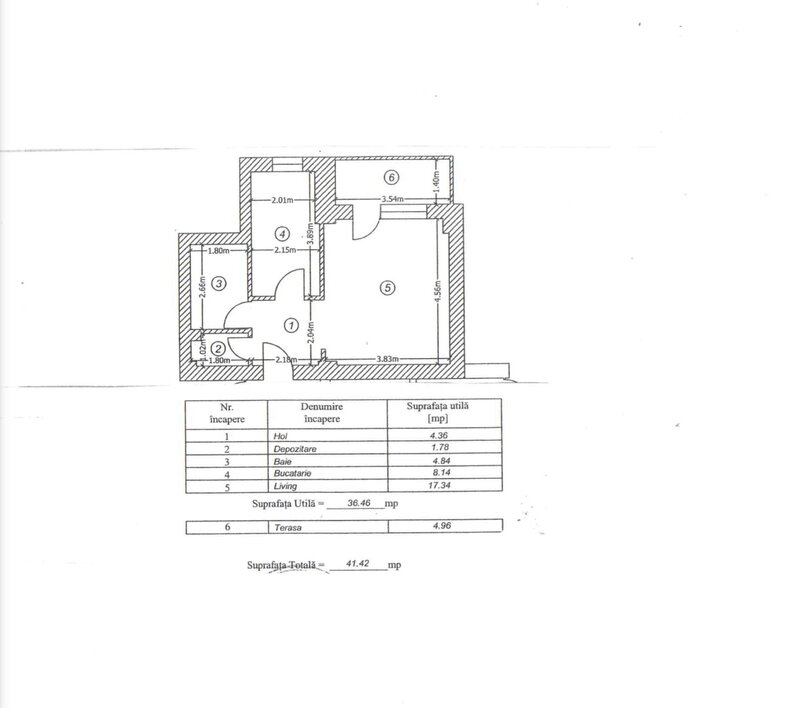 Splaiul Unirii, Vitan.